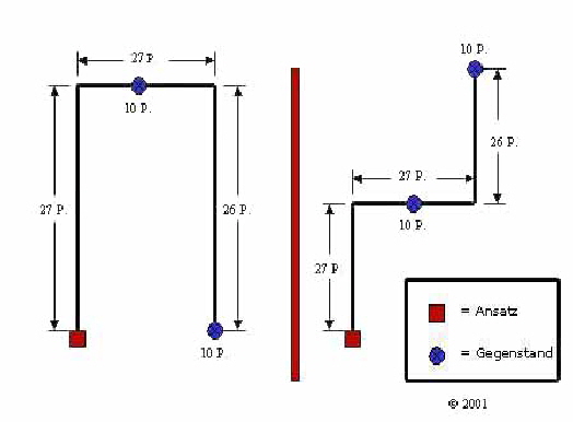 DSH_Faehrtenformen_SchH1+2